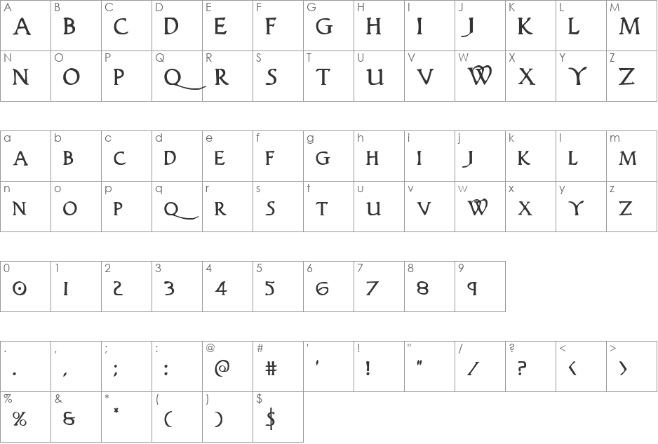 Woodgod Rotalic font character map preview