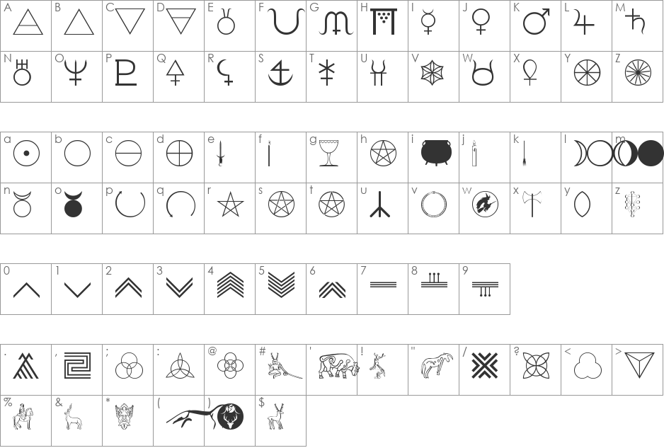 Woolbats font character map preview