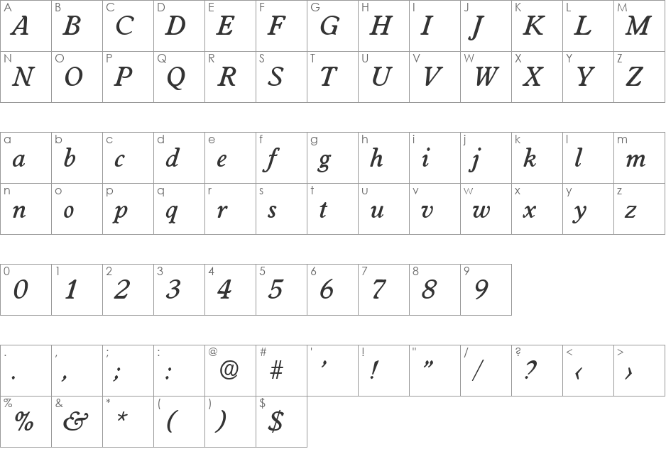 Worchester-MediumIta font character map preview