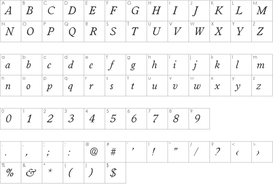 Worchester-RegularIta font character map preview