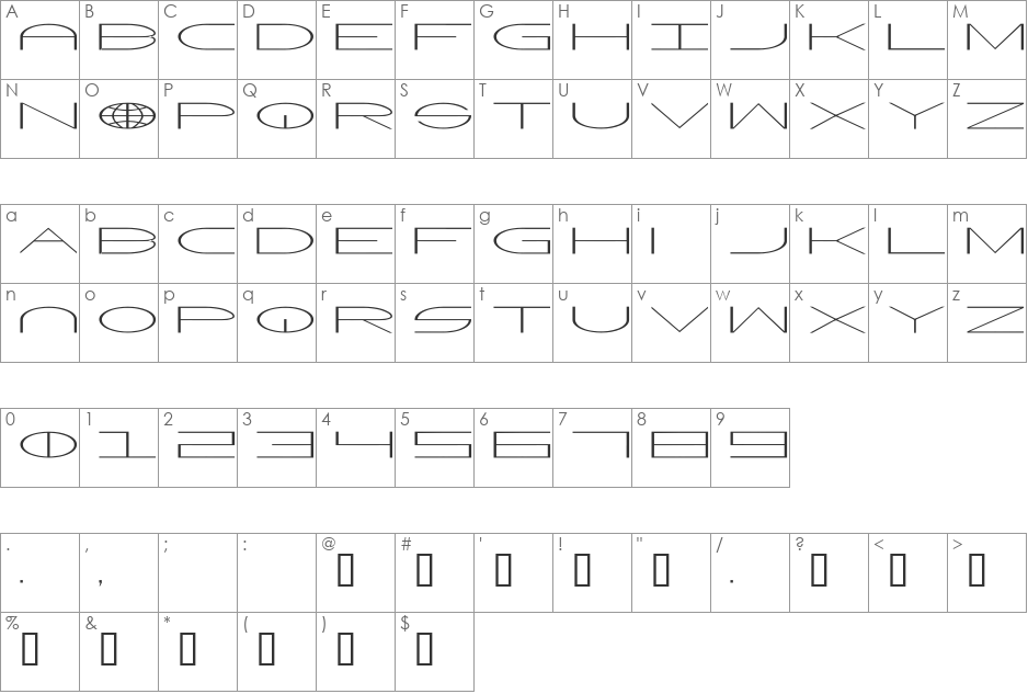 WorldNet font character map preview