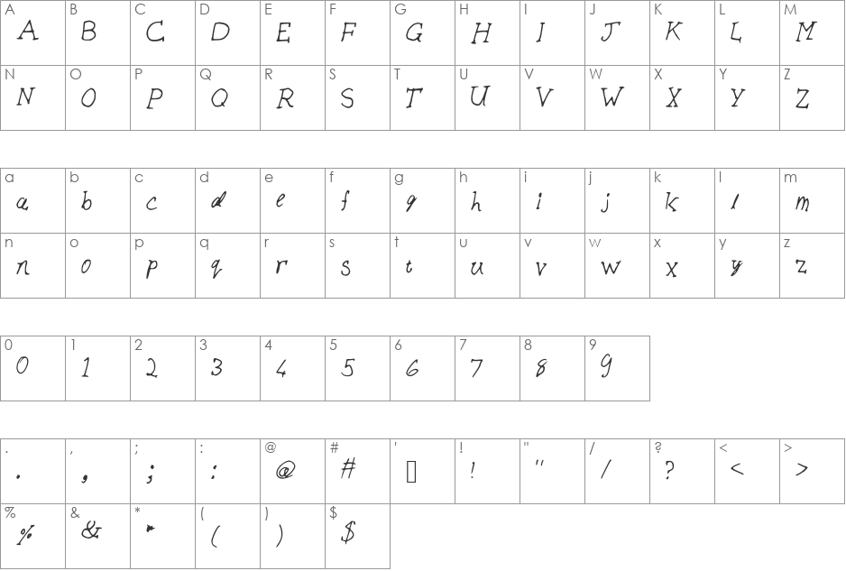 Biscuits font character map preview