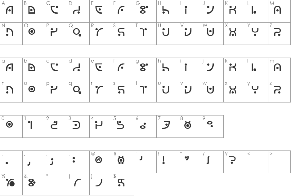 Wow font character map preview