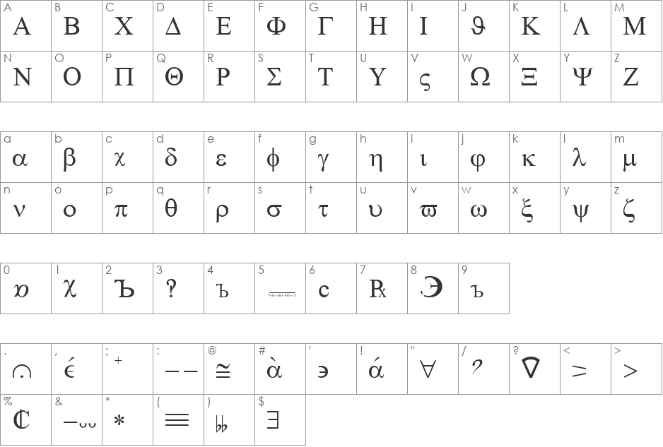 WP Symbol font character map preview