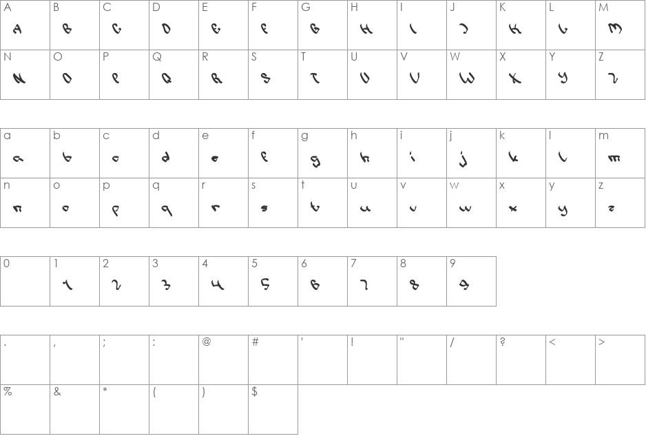 Write a Letter font character map preview