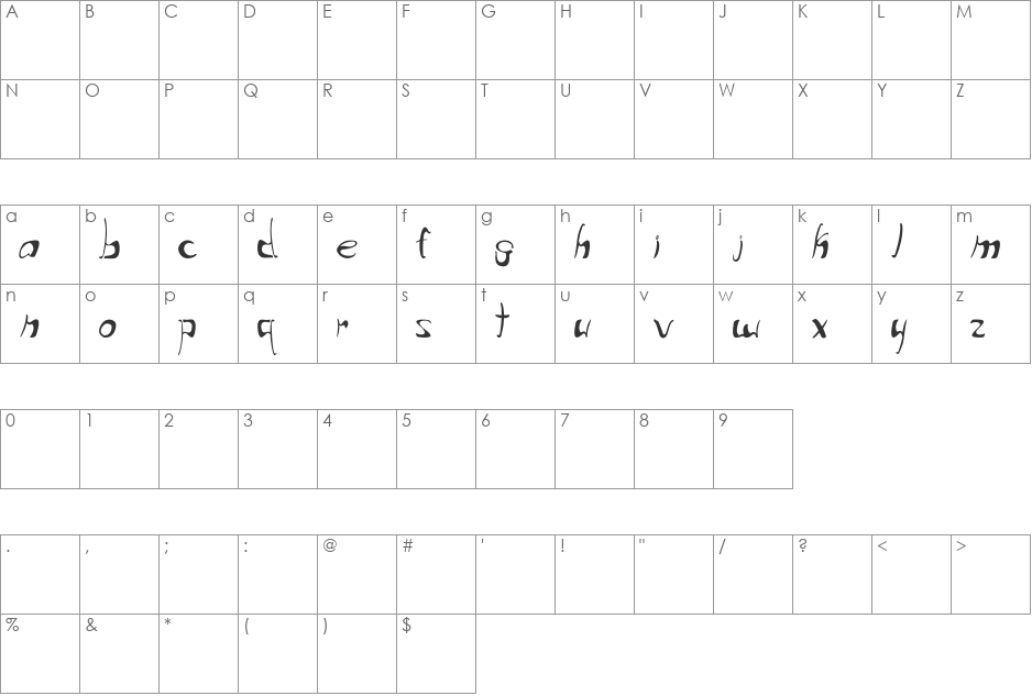 write that down font character map preview