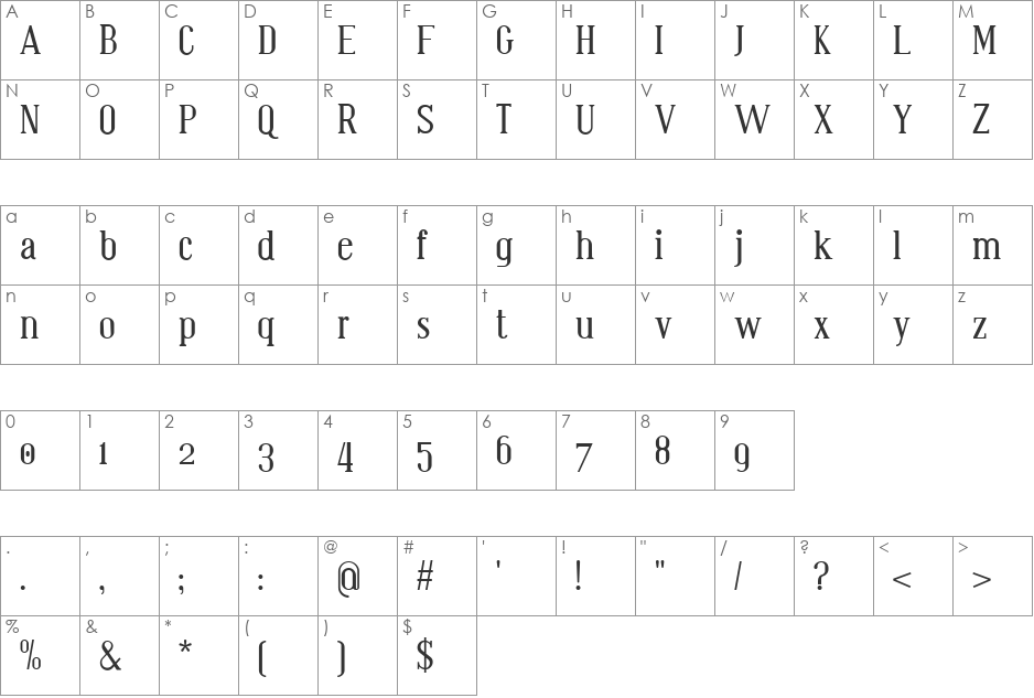 Bistecca font character map preview