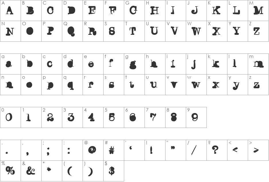 WritersBlock font character map preview