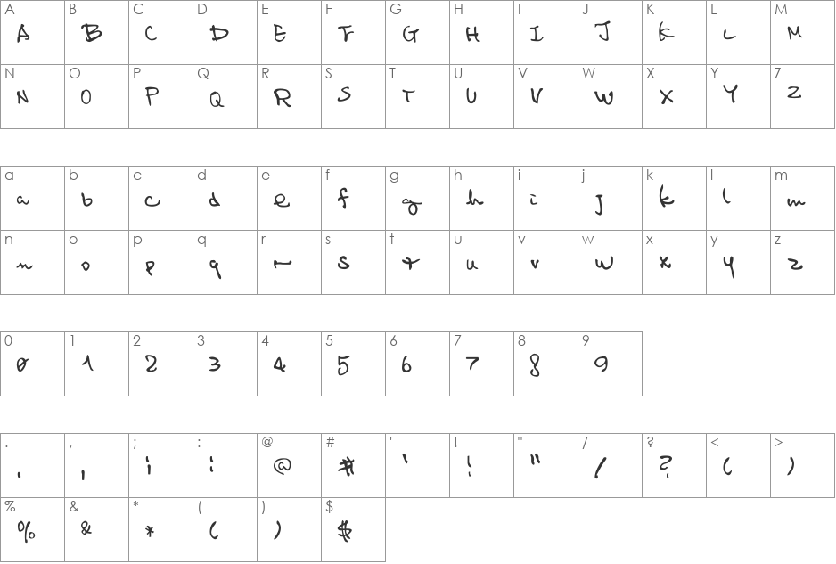 Writing font character map preview