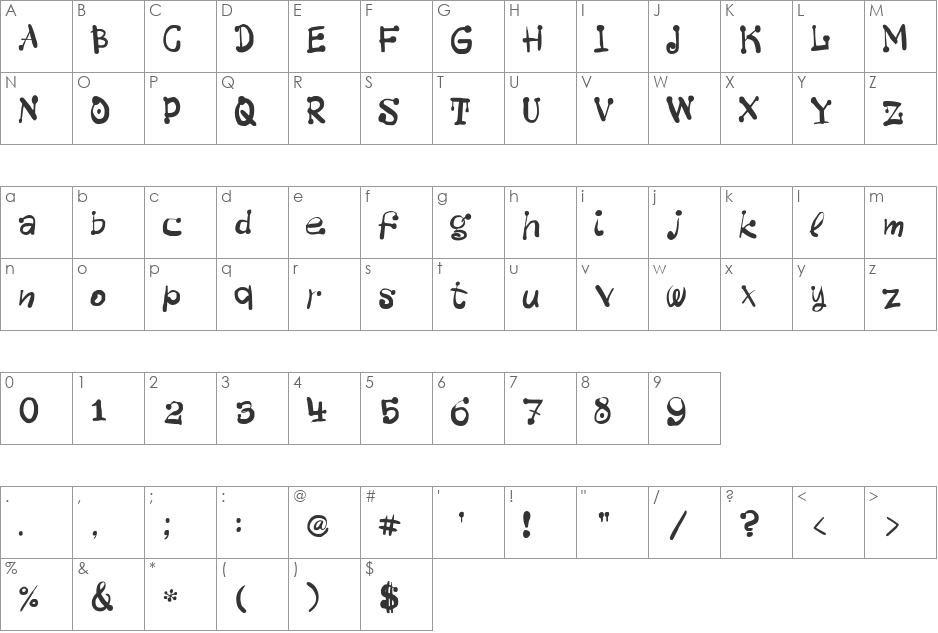 BistroC font character map preview