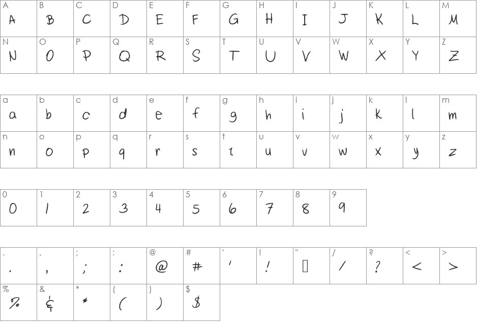 BistroHand font character map preview
