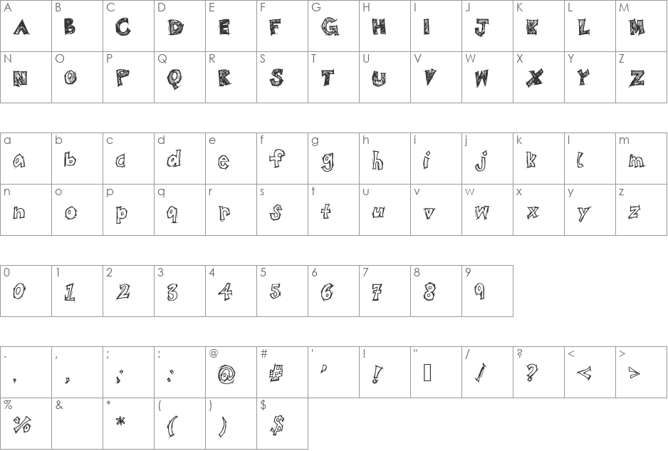 BistroSketch font character map preview