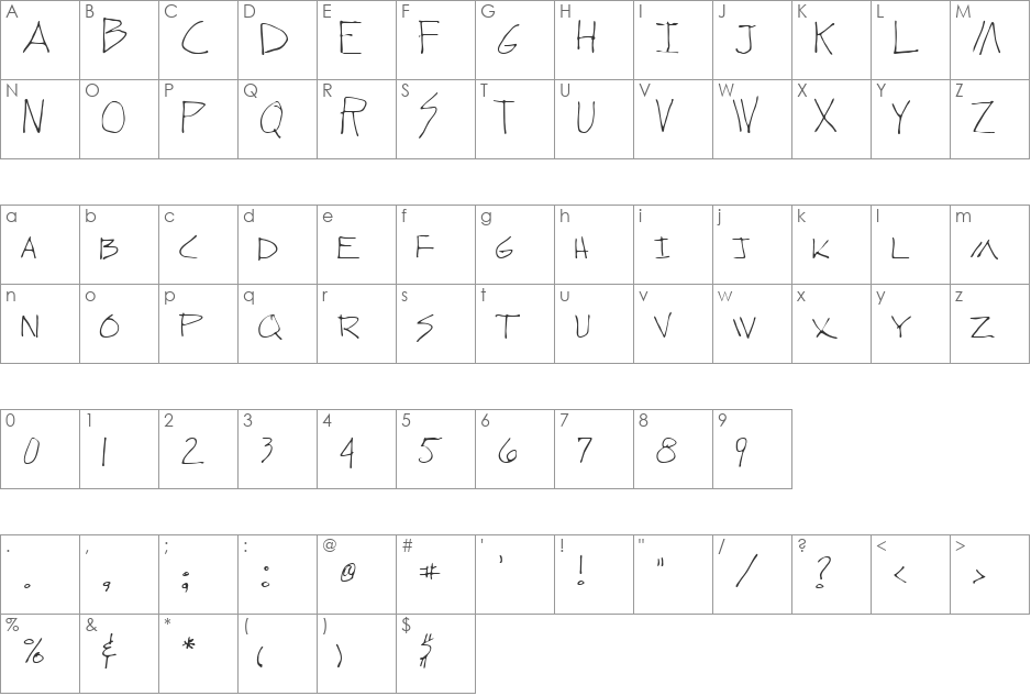 Wundera font character map preview