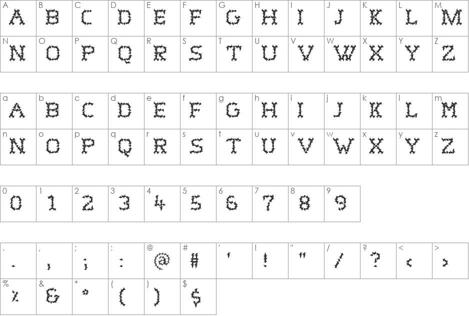 WurstCactus font character map preview