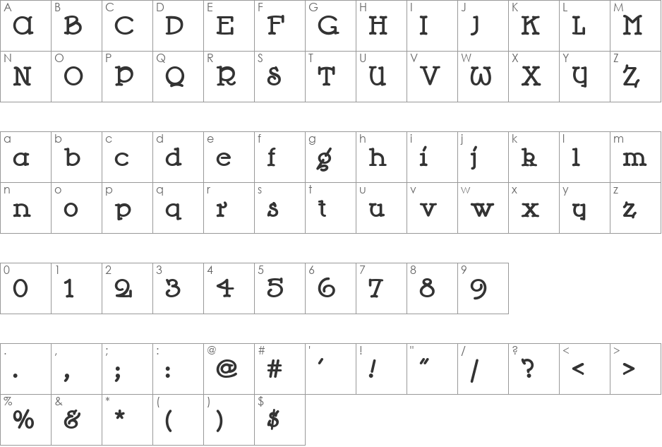 Wurstwagen NF font character map preview