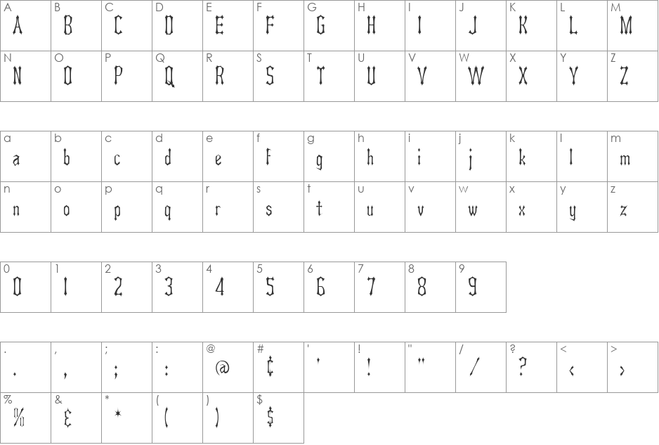 Wyattearp font character map preview