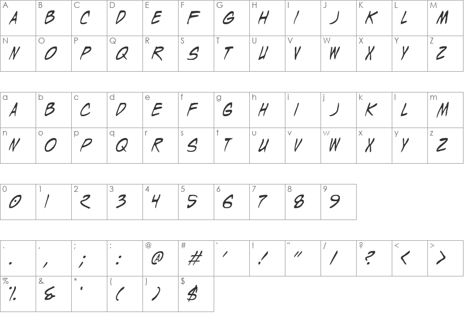 Wyld Stallyns font character map preview