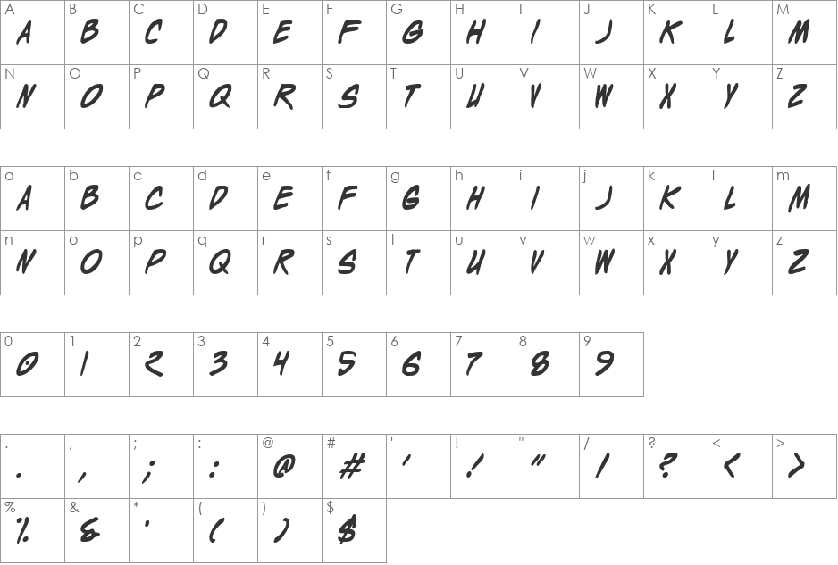 Wyld Stallyns Bold font character map preview