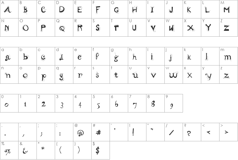 Wynand font character map preview