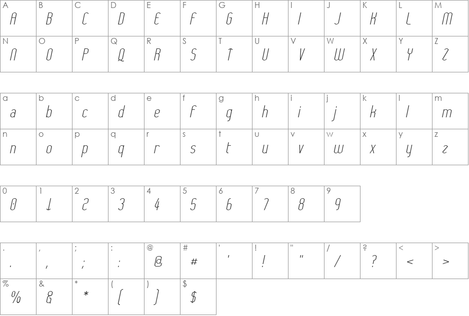 Wytherness font character map preview