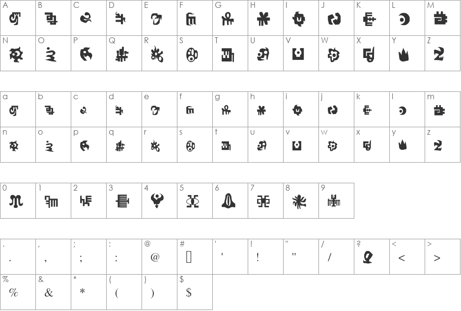 Wyvern's Soul Society font character map preview