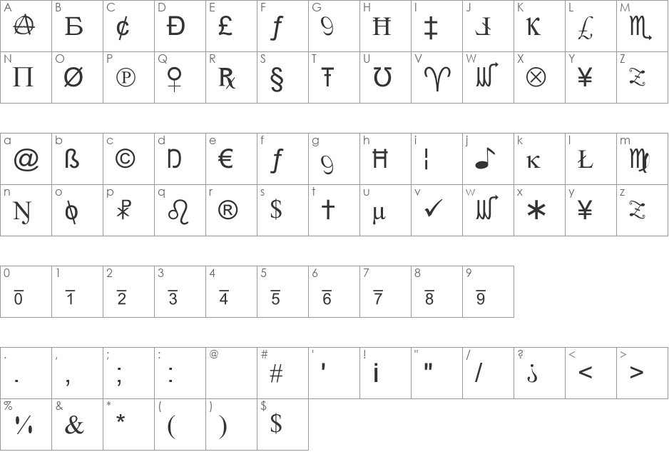 X-Cryption font character map preview