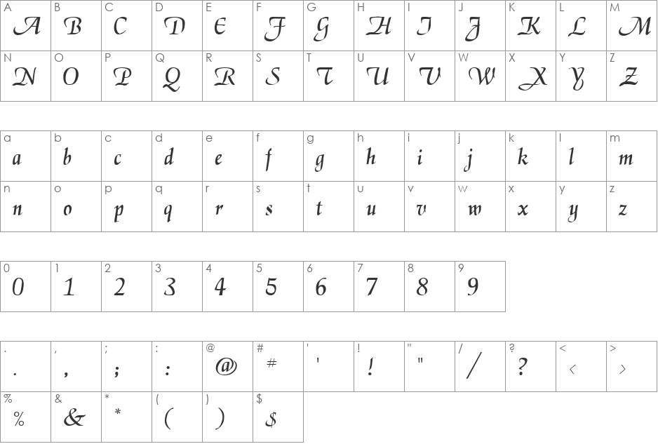 Xanthippe font character map preview
