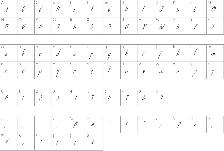 Xaphan II Condensed Italic font character map preview