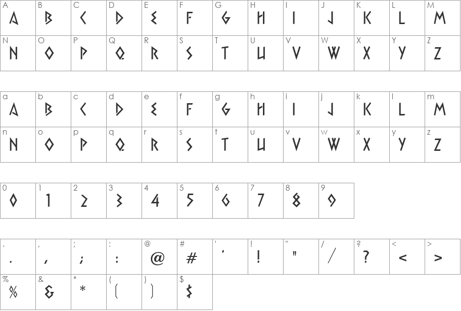 Xebec font character map preview