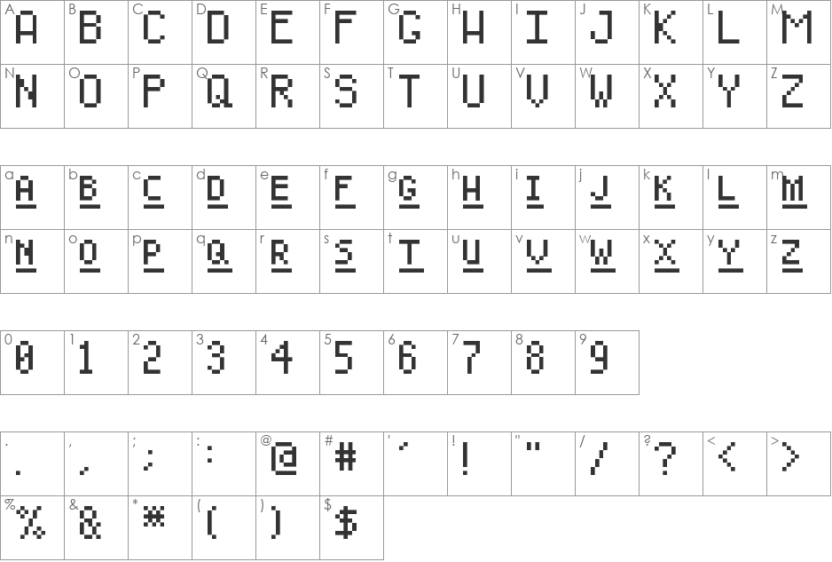 Bit Signage font character map preview
