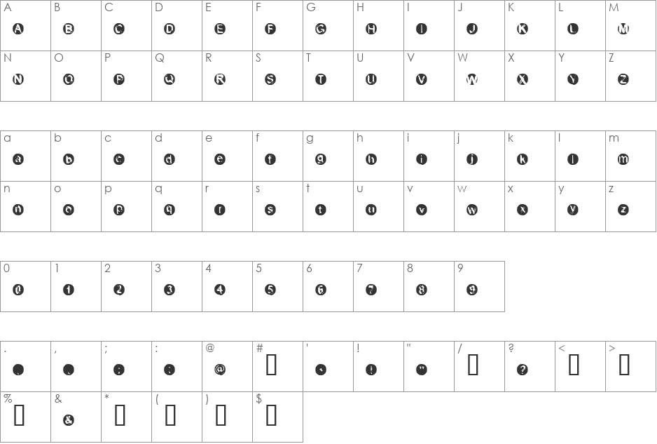 Xeroprint font character map preview