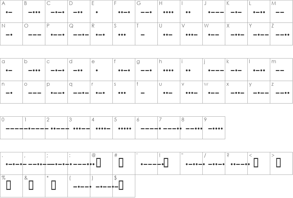 XInterntnlMorseCodeIT font character map preview