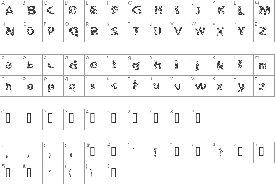 Bitched font character map preview