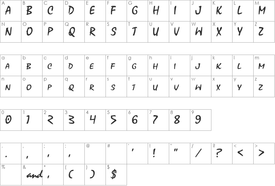 Xoxoxa font character map preview