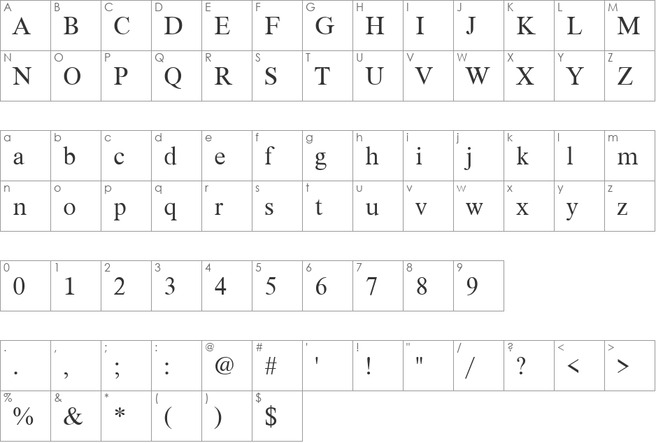 XSerif Unicode font character map preview
