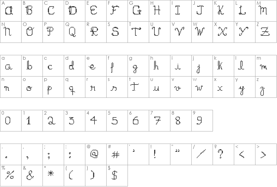 bithand font character map preview