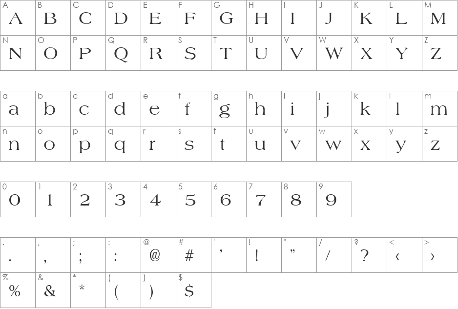 Yale font character map preview
