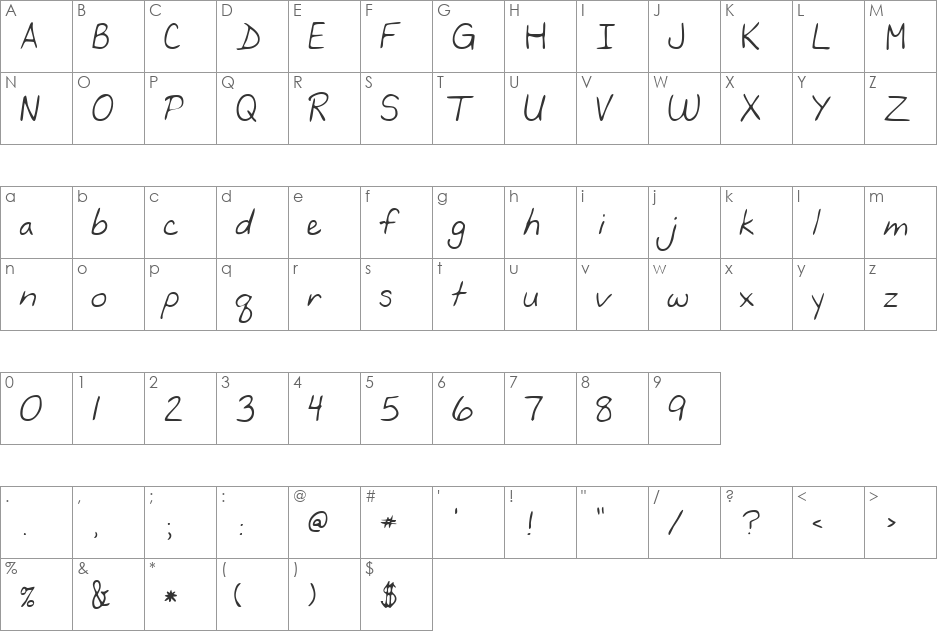 YancysHand font character map preview