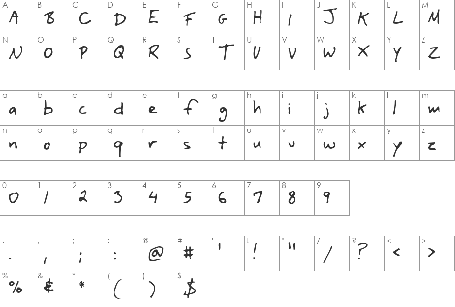 Yank font character map preview
