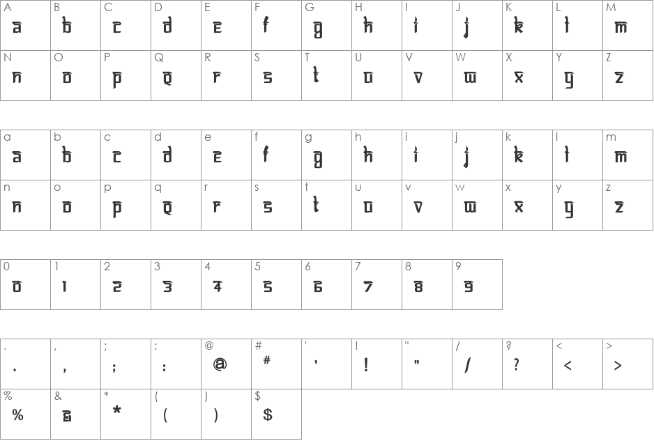 Bitling lipika font character map preview