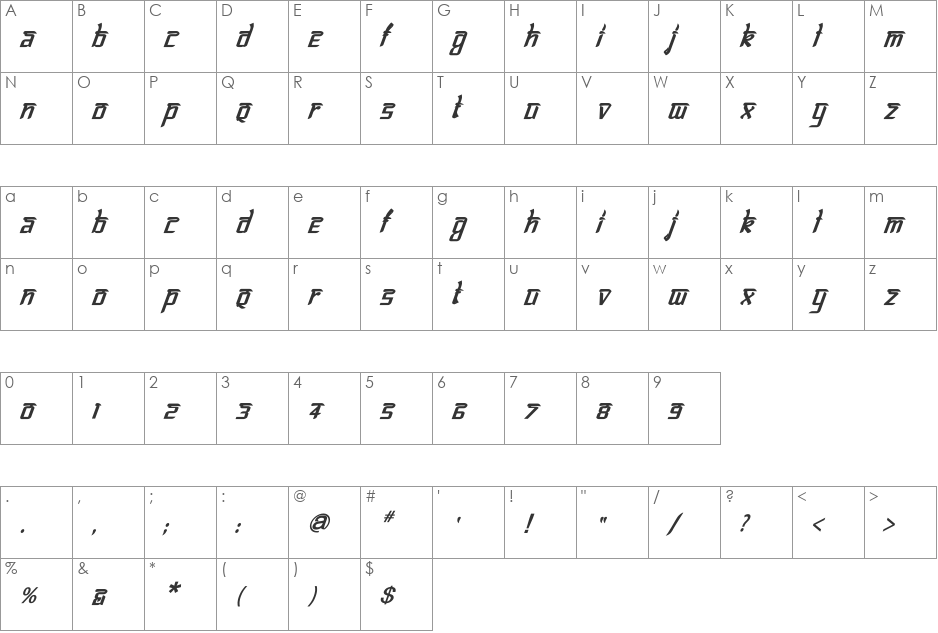 Bitling lipika font character map preview