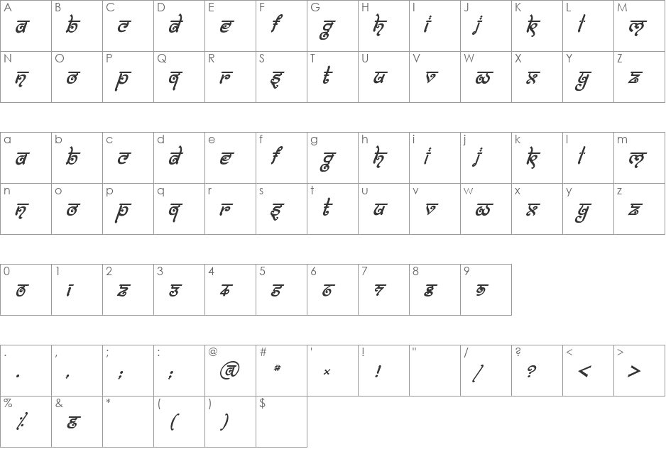 Bitling moksh font character map preview