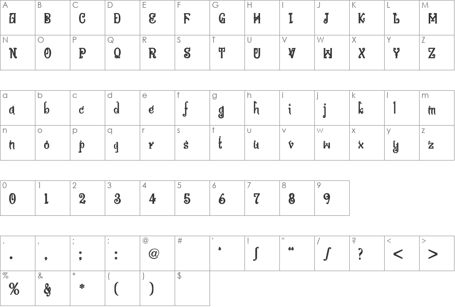 Bitling niks musical font character map preview