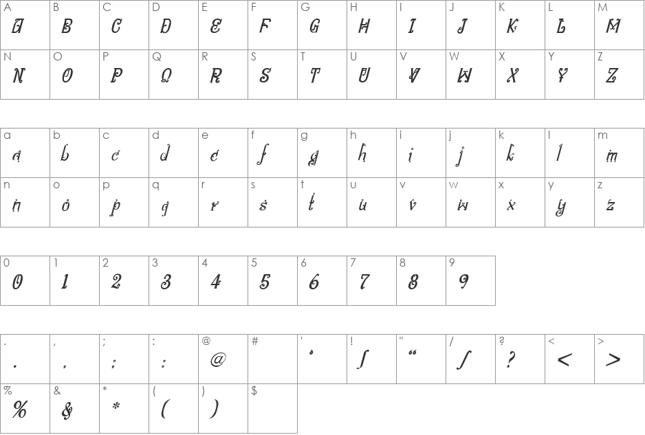 Bitling niks musical font character map preview