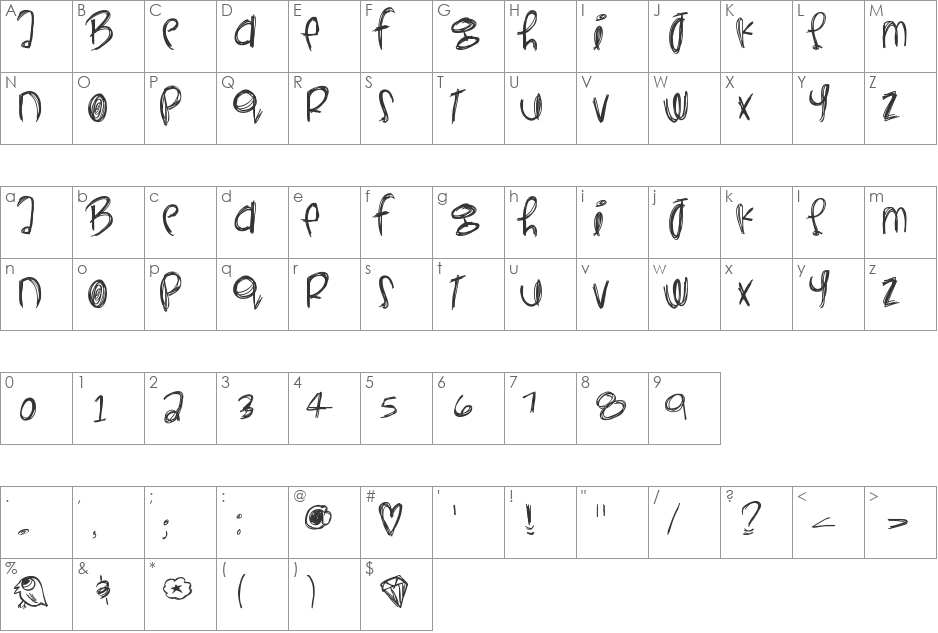 YeahYeahYeahs font character map preview