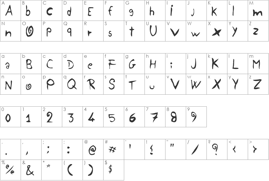 YellowJug font character map preview