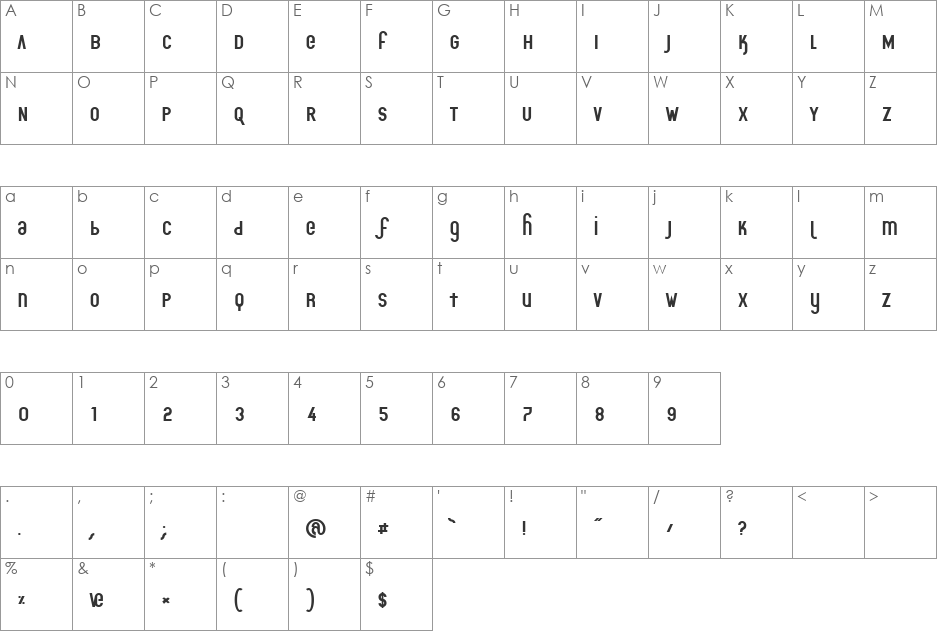 Yeni font character map preview