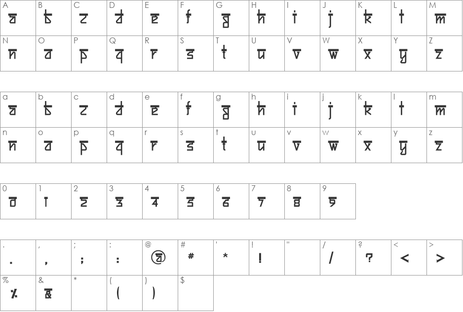 Bitling sujatra font character map preview