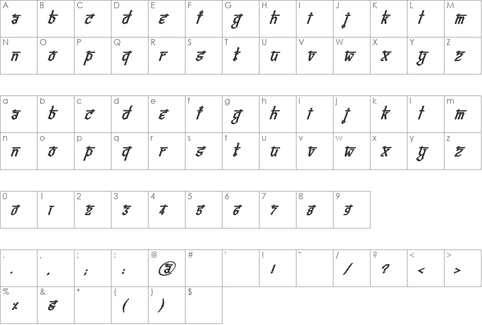 Bitling vedas font character map preview