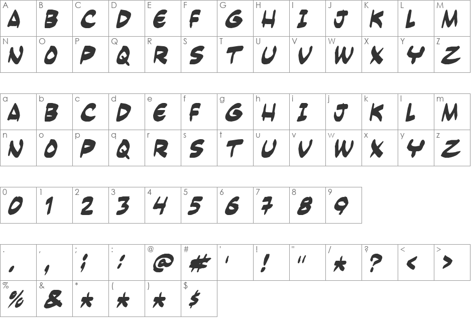Yesterdays meal font character map preview